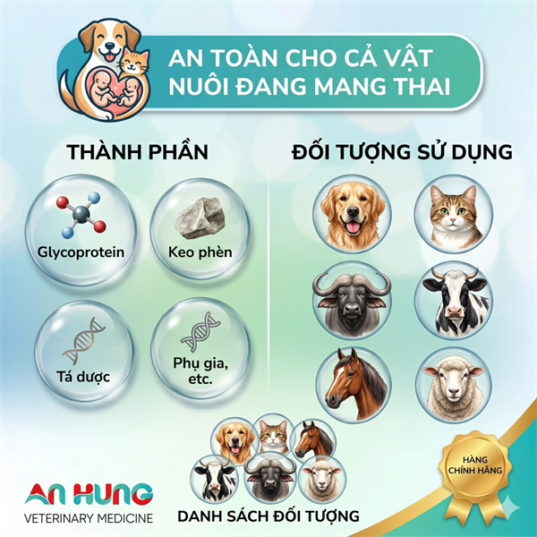 Vaccine - Dại Chó, Mèo - RABISIN 1 Liều - Màu đỏ - Liều - Ảnh 5