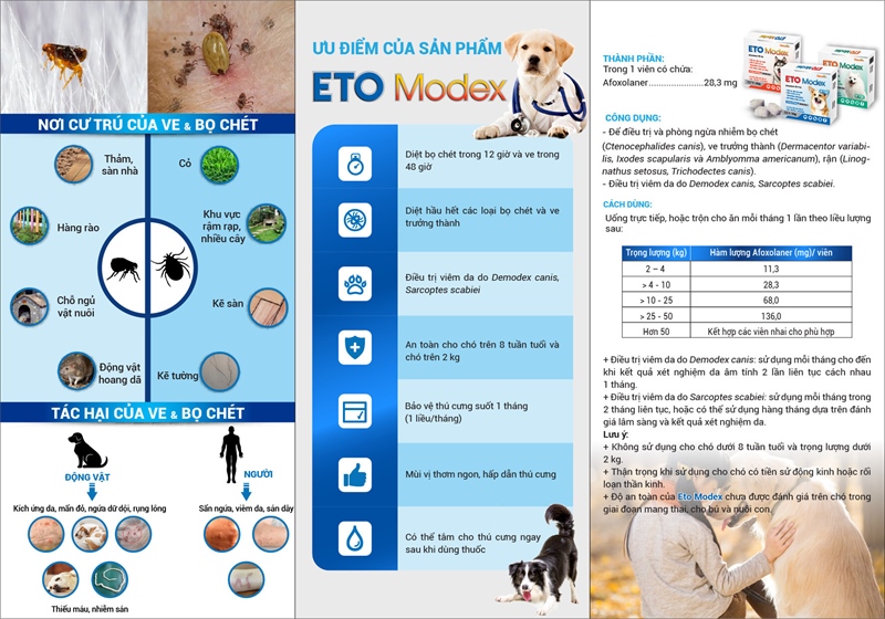 Vemedim ETO Modex - 11,3mg từ 2-4 kg - 1 viên - Ảnh 4