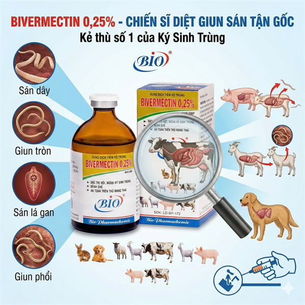BIVERMECTIN 0.25% - chai 100ml - Ảnh 3