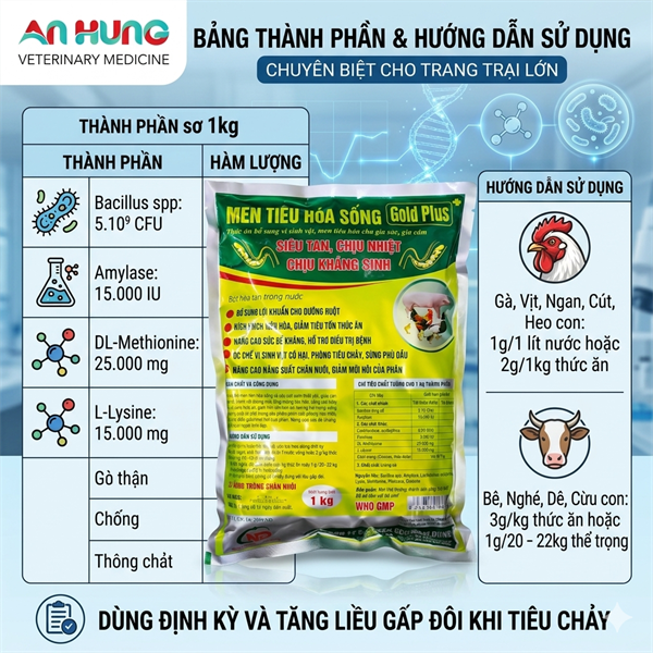 ND MEN TIÊU HÓA SỐNG - GOLD PLUS - 1kg - Gói 5in1 - Ảnh 4