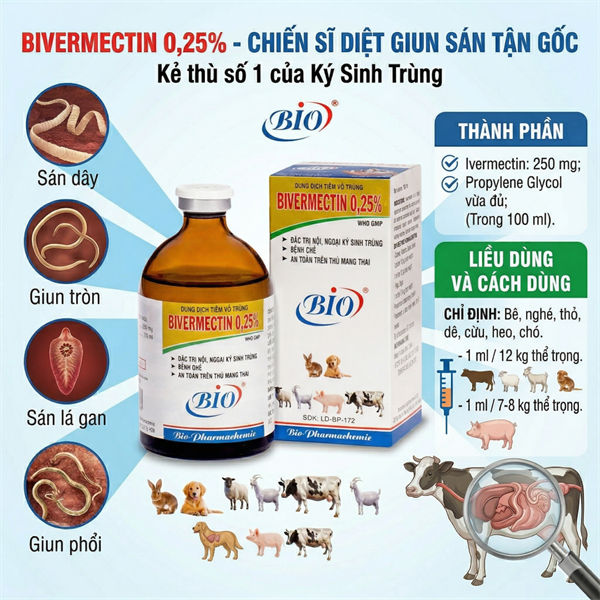 BIVERMECTIN 0.25% - chai 100ml - Ảnh 2