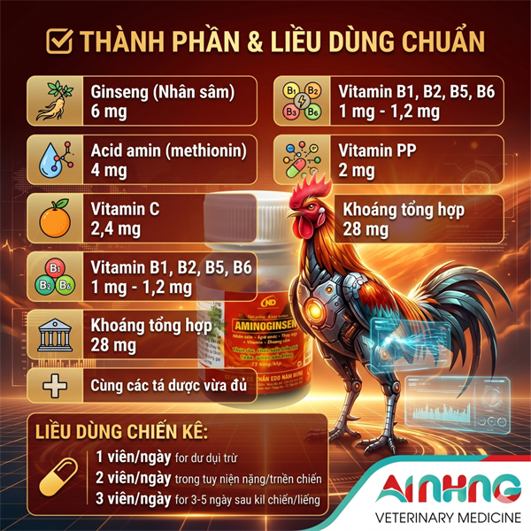 ND AMINOGINSEN - Viên Nang Tăng Lực Gà Đá - Sung Mãn, Bền Sức, Đỏ Tích, Đẹp Lông - (Hũ 15 Viên) - Hũ 15 viên - Ảnh 5