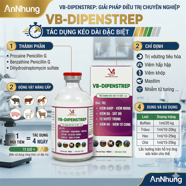 Vibo - Pen Strep (Di penstrep) Inj - TÍm - Chai 20ml - Ảnh 5