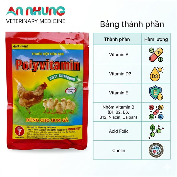 Minh Huy Polyvitamin - Anti gumboro ( Gà) - gói 100g - Ảnh 5