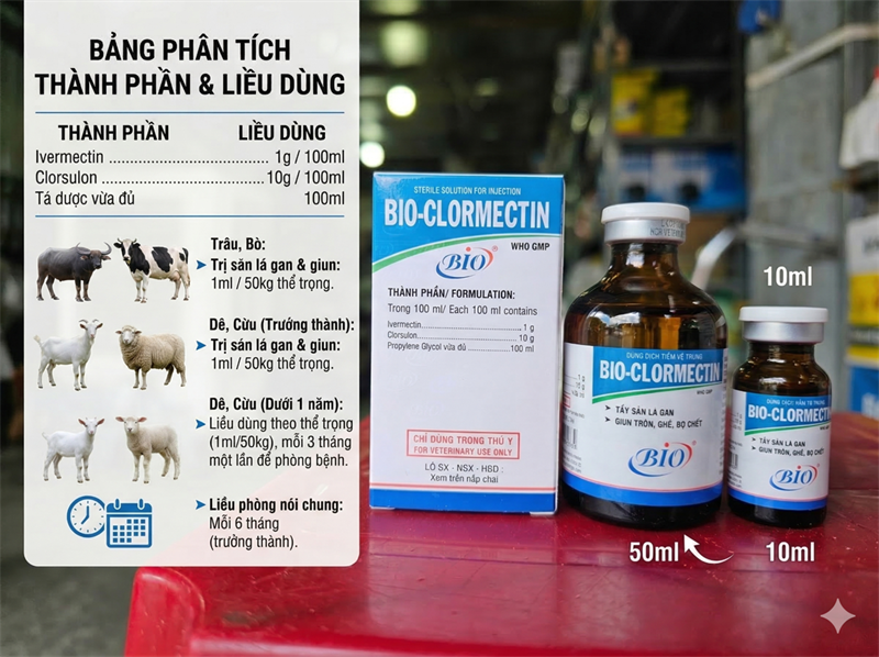 BIO CLORMECTIN - Tẩy Giun và Sán - Lọ 50ml - Ảnh 5